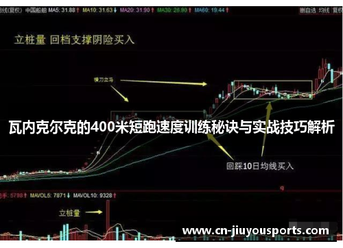 瓦内克尔克的400米短跑速度训练秘诀与实战技巧解析