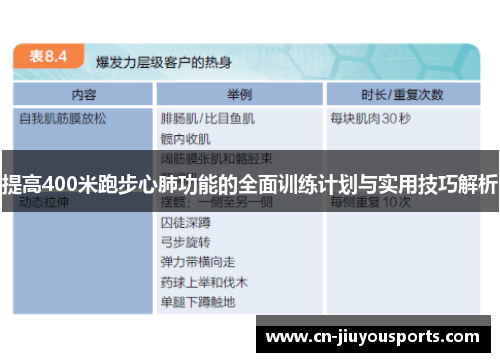 提高400米跑步心肺功能的全面训练计划与实用技巧解析