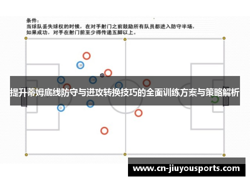 提升蒂姆底线防守与进攻转换技巧的全面训练方案与策略解析