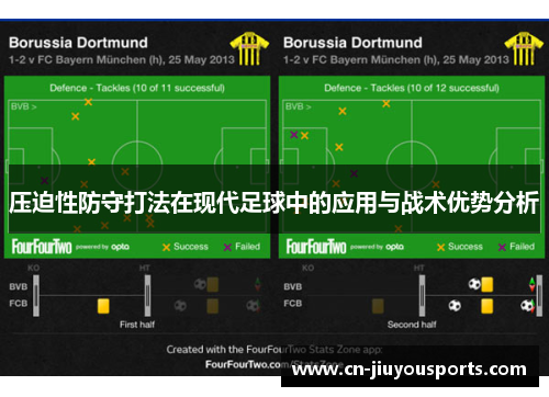 压迫性防守打法在现代足球中的应用与战术优势分析