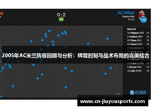 2005年AC米兰阵容回顾与分析：辉煌时刻与战术布局的完美结合