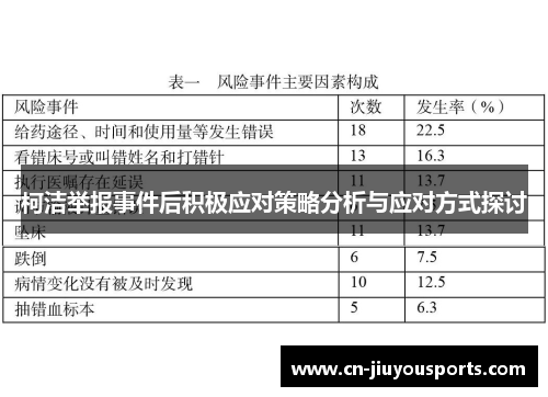 柯洁举报事件后积极应对策略分析与应对方式探讨