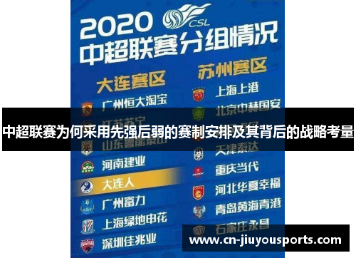 中超联赛为何采用先强后弱的赛制安排及其背后的战略考量