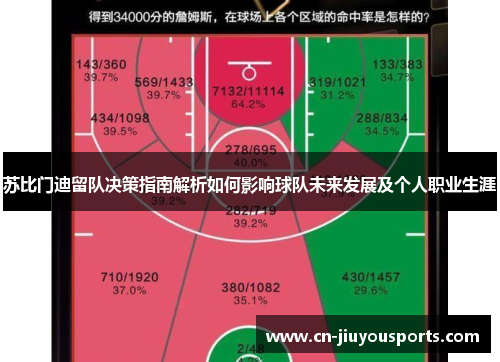 苏比门迪留队决策指南解析如何影响球队未来发展及个人职业生涯