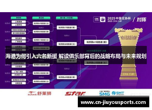 海港为何引入六名新援 解读俱乐部背后的战略布局与未来规划