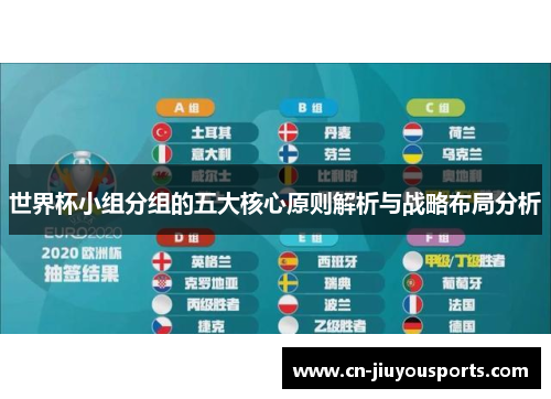 世界杯小组分组的五大核心原则解析与战略布局分析