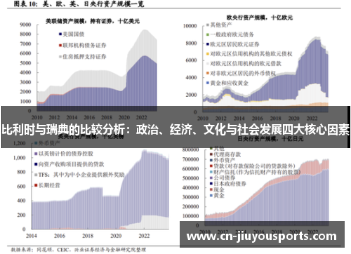 比利时与瑞典的比较分析：政治、经济、文化与社会发展四大核心因素