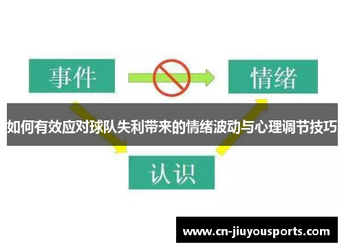 如何有效应对球队失利带来的情绪波动与心理调节技巧