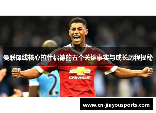 曼联锋线核心拉什福德的五个关键事实与成长历程揭秘